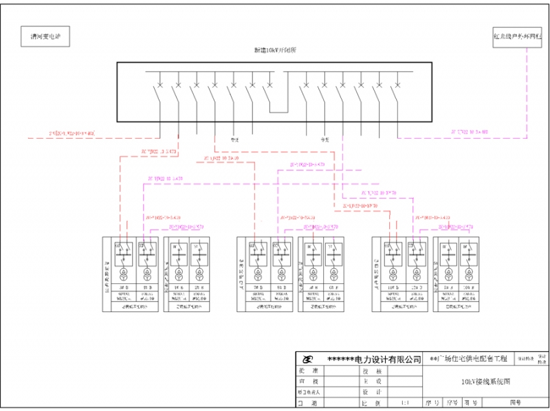 變、配電設(shè)計(jì)